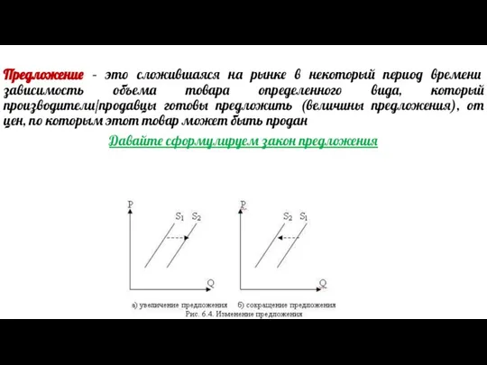 Предложение – это сложившаяся на рынке в некоторый период времени зависимость объема