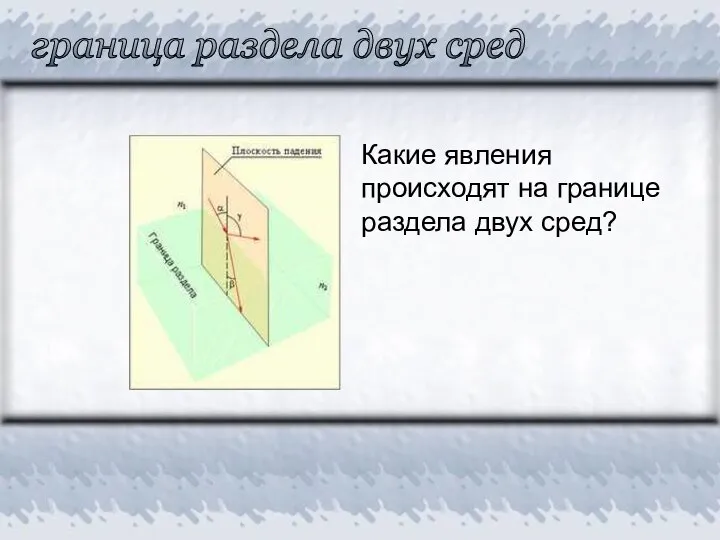 Какие явления происходят на границе раздела двух сред? граница раздела двух сред