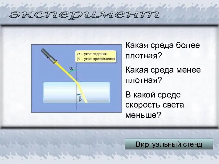 эксперимент Виртуальный стенд Какая среда более плотная? Какая среда менее плотная? В