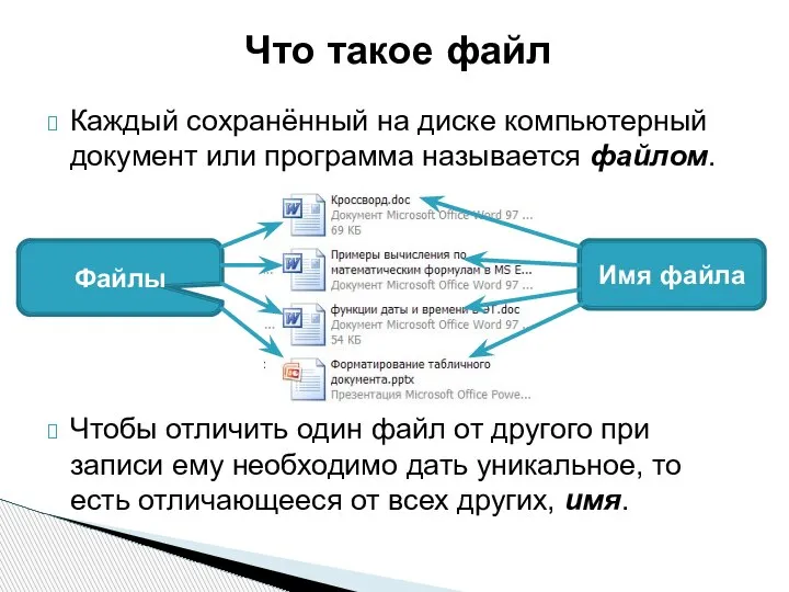 Что такое файл Каждый сохранённый на диске компьютерный документ или программа называется