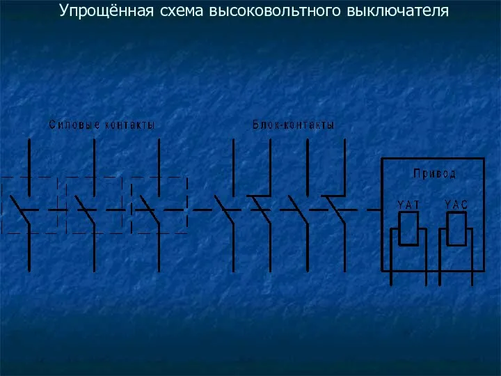 Упрощённая схема высоковольтного выключателя