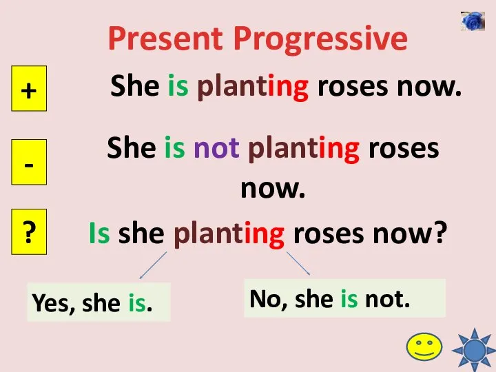 Present Progressive She is planting roses now. + - ? She is