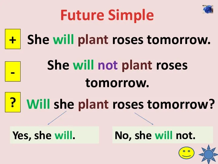 Future Simple She will plant roses tomorrow. + - ? She will