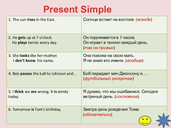 Present Simple