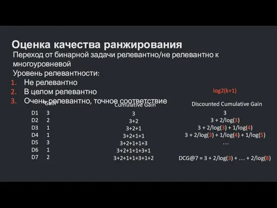 Оценка качества ранжирования Переход от бинарной задачи релевантно/не релевантно к многоуровневой Уровень