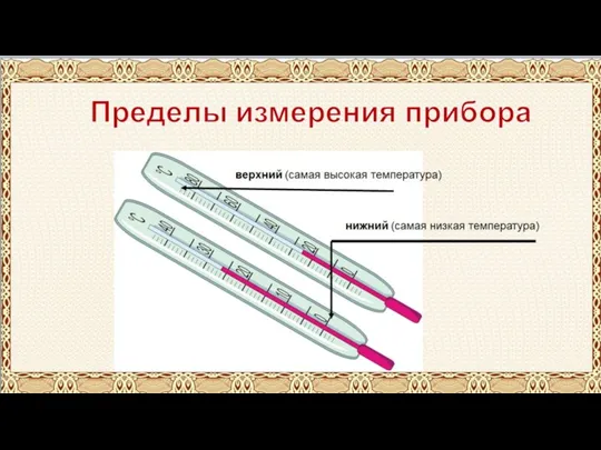 Пределы измерения прибора