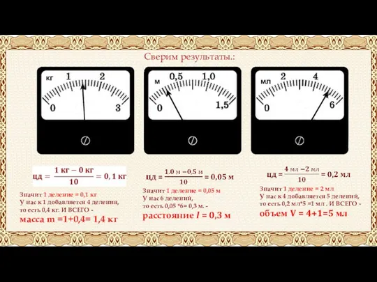 Сверим результаты.: Значит 1 деление = 0,05 м У нас 6 делений,