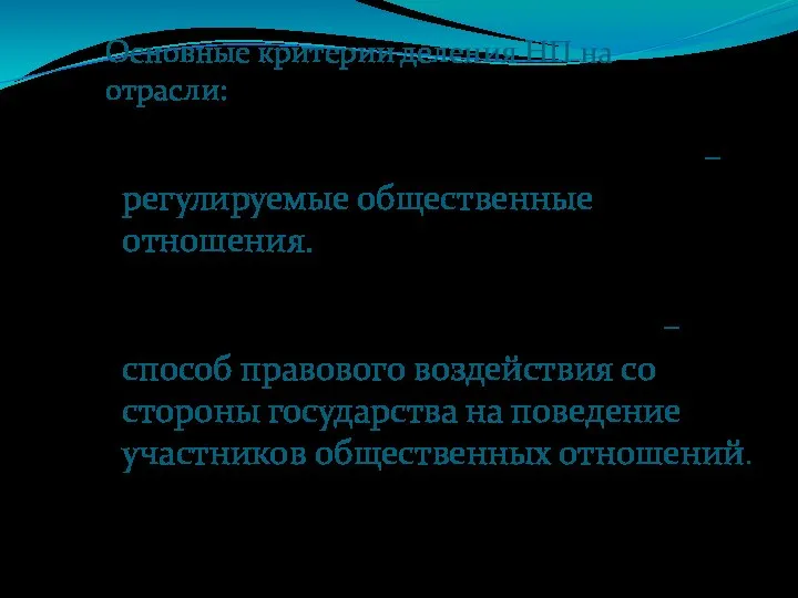 Основные критерии деления НП на отрасли: Предмет правового регулирования – регулируемые общественные