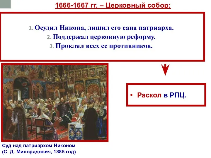 Суд над патриархом Никоном (С. Д. Милорадович, 1885 год) Осудил Никона, лишил