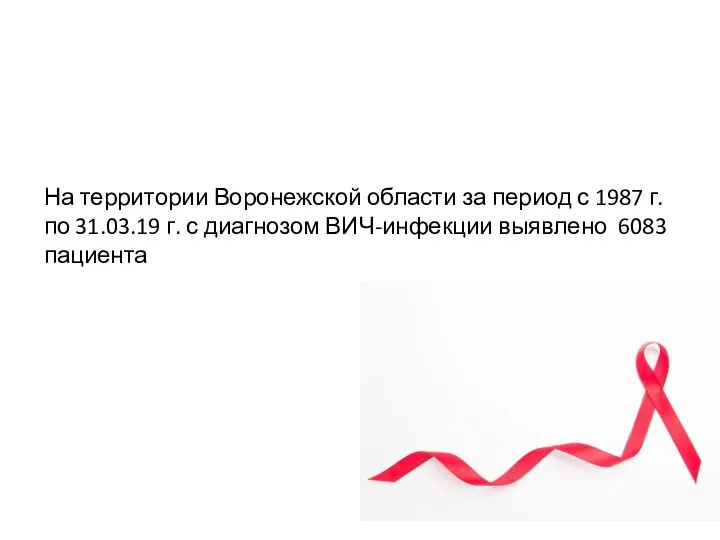 На территории Воронежской области за период с 1987 г. по 31.03.19 г.