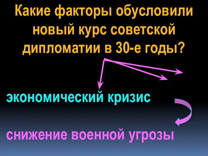 Какие факторы обусловили новый курс советской дипломатии в 30-е годы? экономический кризис снижение военной угрозы