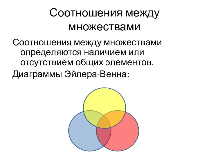 Соотношения между множествами Соотношения между множествами определяются наличием или отсутствием общих элементов. Диаграммы Эйлера-Венна: