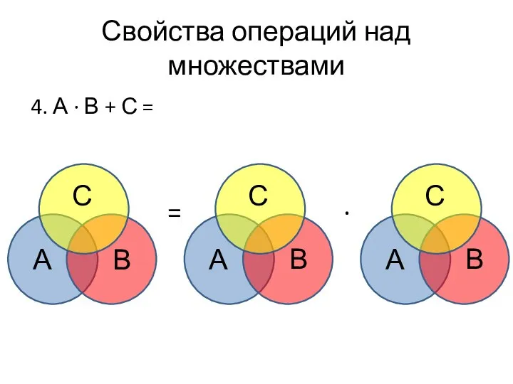 Свойства операций над множествами 4. А ∙ В + С = =