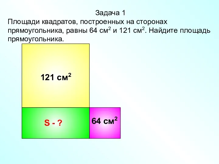 S - ? Задача 1 Площади квадратов, построенных на сторонах прямоугольника, равны