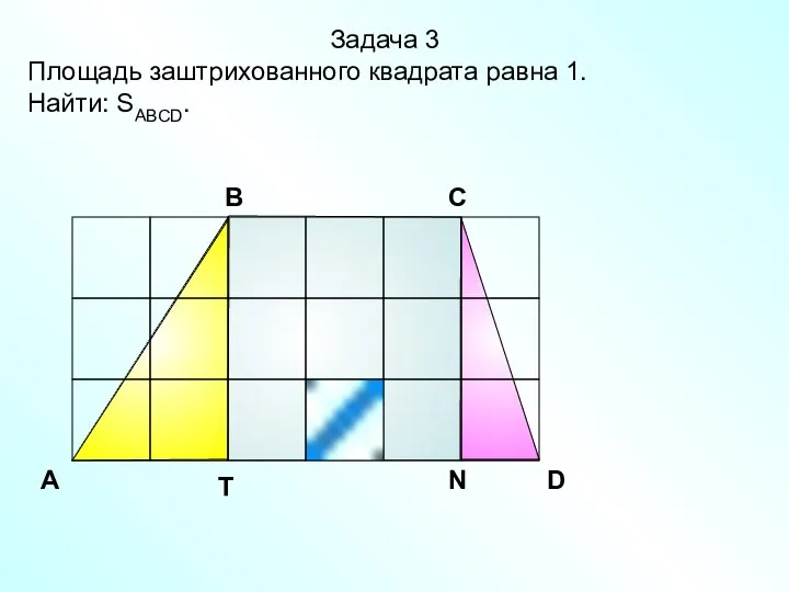 Задача 3 Площадь заштрихованного квадрата равна 1. Найти: SABCD. A В С D
