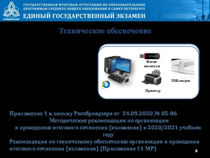 Техническое обеспечение Принтер Флеш-носители USB-модем Приложение 1 к письму Рособрнадзора от 24.09.2020