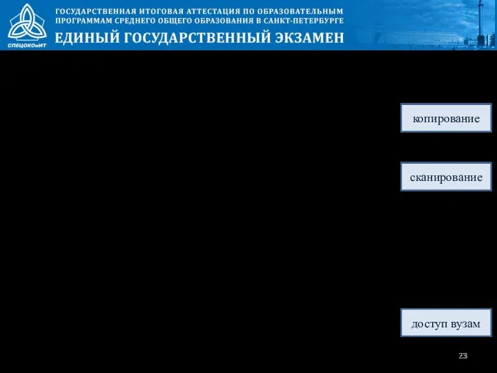 ИС-11. Бланки с работой участника Копии бланков, проверенные экспертом Бланки участника с