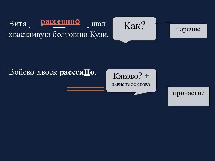 Витя рассеянно слушал хвастливую болтовню Кузи. Войско двоек рассеяно. Как? причастие Каково?