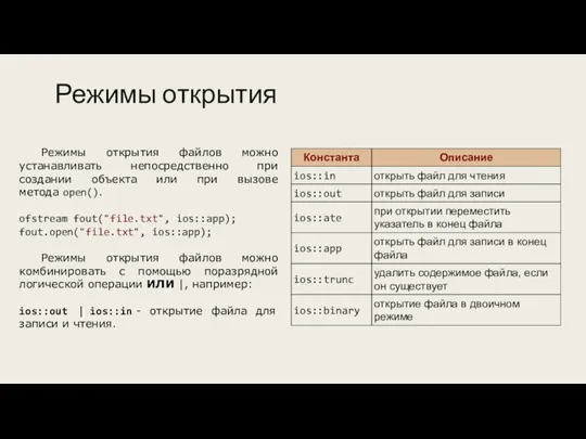 Режимы открытия Режимы открытия файлов можно устанавливать непосредственно при создании объекта или