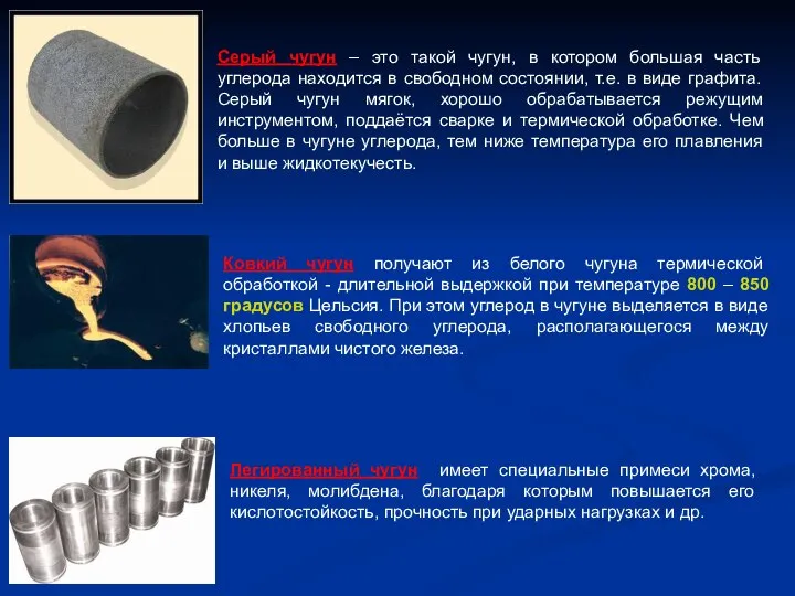 Серый чугун – это такой чугун, в котором большая часть углерода находится