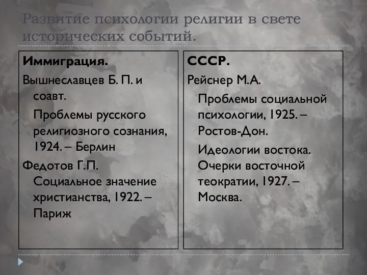 Развитие психологии религии в свете исторических событий. Иммиграция. Вышнеславцев Б. П. и