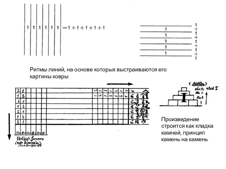 Ритмы линий, на основе которых выстраиваются его картины ковры Произведение строится как