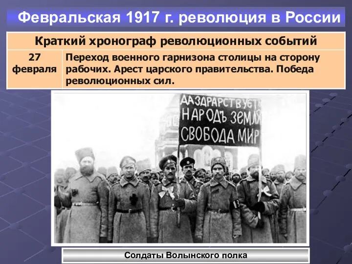 Февральская 1917 г. революция в России Солдаты Волынского полка