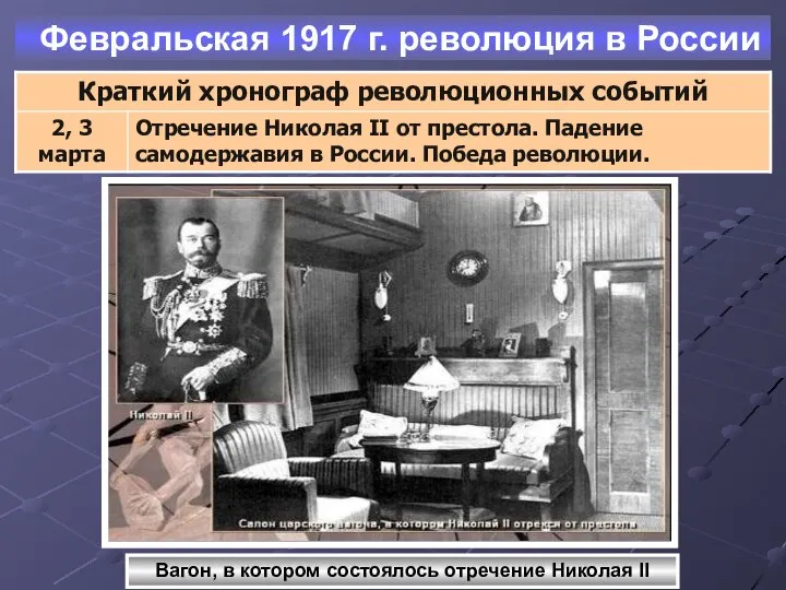 Февральская 1917 г. революция в России Вагон, в котором состоялось отречение Николая II
