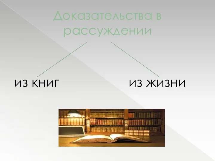 Доказательства в рассуждении из книг из жизни