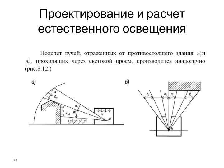 Проектирование и расчет естественного освещения