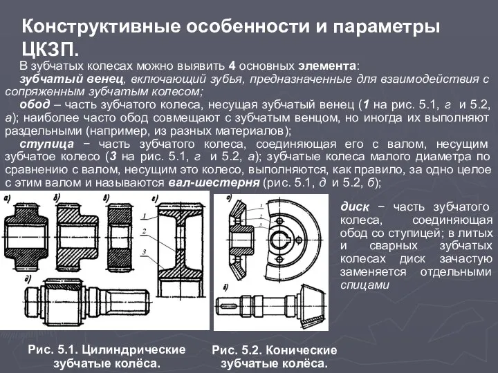 Конструктивные особенности и параметры ЦКЗП. В зубчатых колесах можно выявить 4 основных