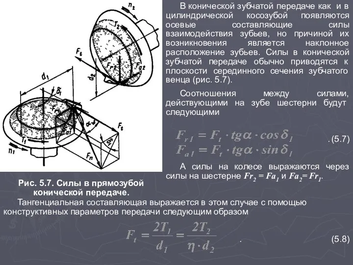 Рис. 5.7. Силы в прямозубой конической передаче. В конической зубчатой передаче как