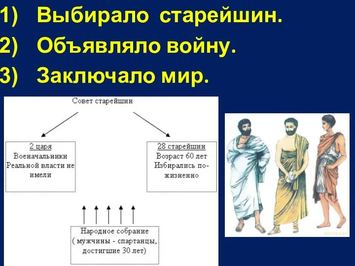 Выбирало старейшин. Объявляло войну. Заключало мир.