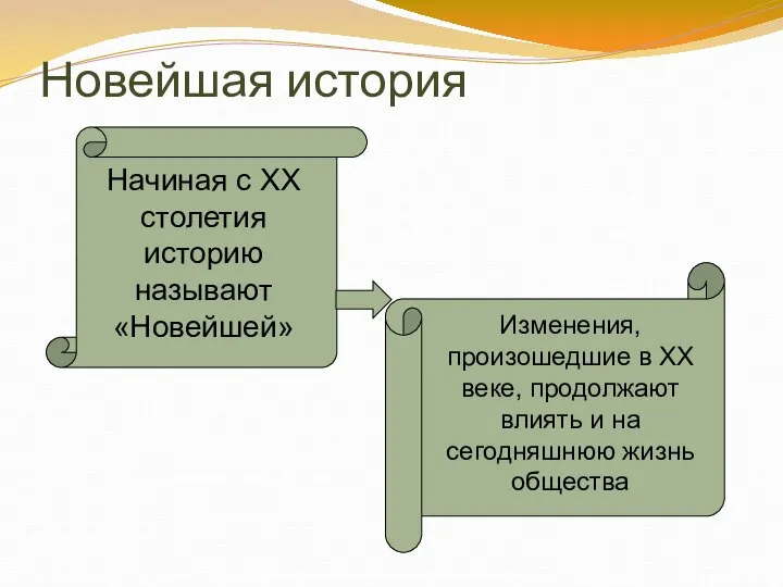 Новейшая история Начиная с XX столетия историю называют «Новейшей» Изменения, произошедшие в