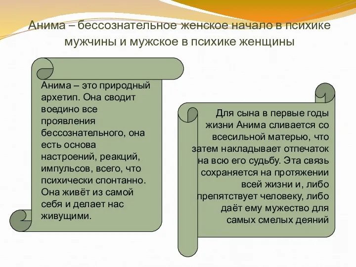 Анима – бессознательное женское начало в психике мужчины и мужское в психике