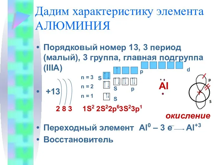Дадим характеристику элемента АЛЮМИНИЯ Порядковый номер 13, 3 период (малый), 3 группа,