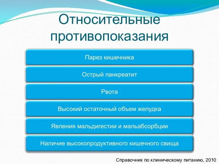 Относительные противопоказания Справочник по клиническому питанию, 2010