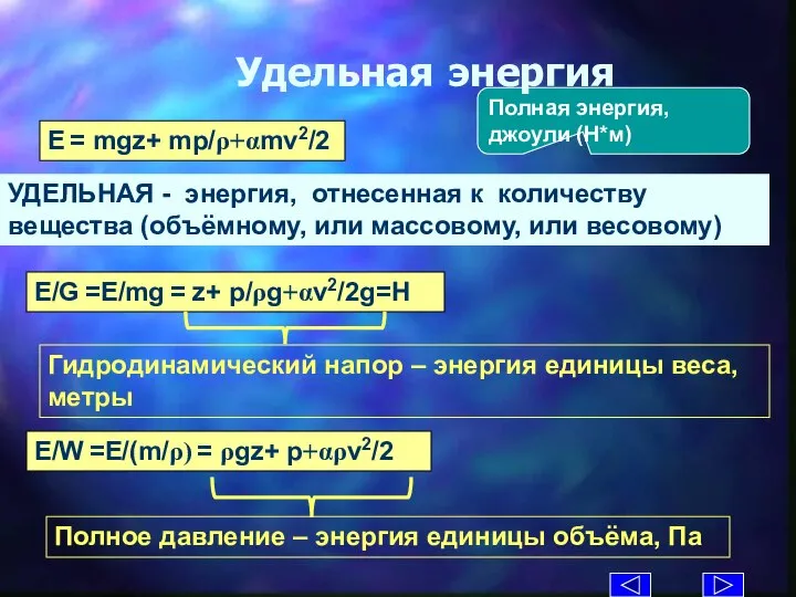 E/G =E/mg = z+ p/ρg+αv2/2g=H УДЕЛЬНАЯ - энергия, отнесенная к количеству вещества