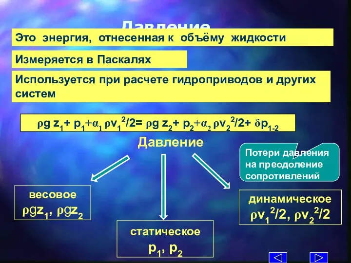 ρg z1+ p1+α1 ρv12/2= ρg z2+ p2+α2 ρv22/2+ δp1-2 Давление Это энергия,