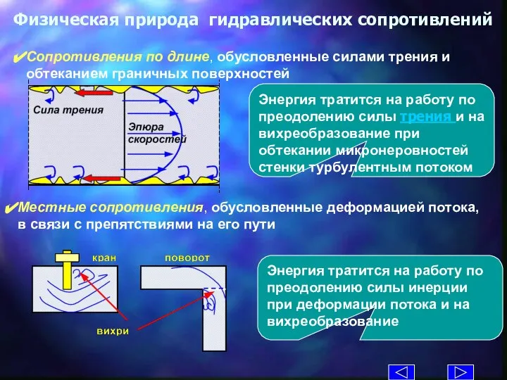 Физическая природа гидравлических сопротивлений Местные сопротивления, обусловленные деформацией потока, в связи с