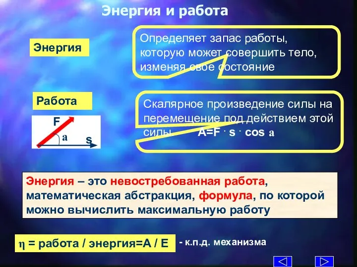 Энергия и работа Энергия Энергия – это невостребованная работа, математическая абстракция, формула,