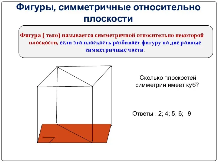 Фигуры, симметричные относительно плоскости Фигура ( тело) называется симметричной относительно некоторой плоскости,