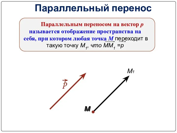 Параллельный перенос Параллельным переносом на вектор р называется отображение пространства на себя,