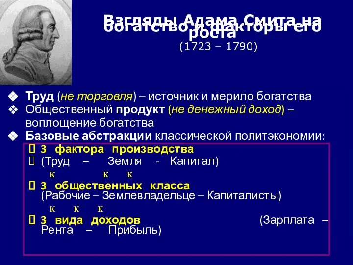 Взгляды Адама Смита на богатство и факторы его роста (1723 – 1790)