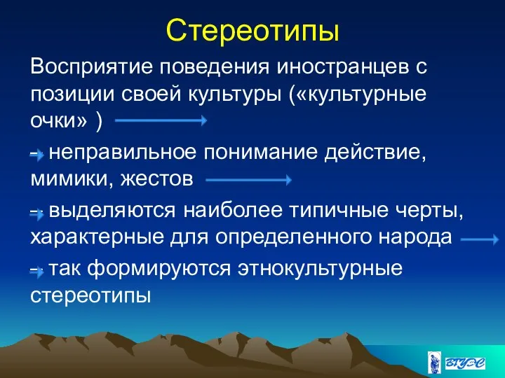 Стереотипы Восприятие поведения иностранцев с позиции своей культуры («культурные очки» ) –