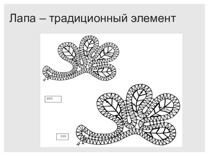 Лапа – традиционный элемент