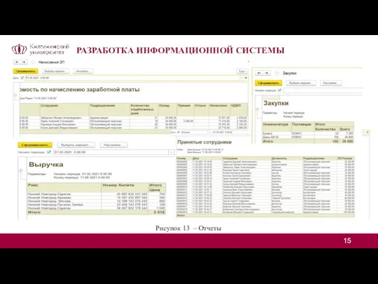 РАЗРАБОТКА ИНФОРМАЦИОННОЙ СИСТЕМЫ Рисунок 13 – Отчеты