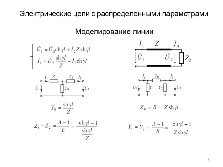 Электрические цепи с распределенными параметрами Моделирование линии