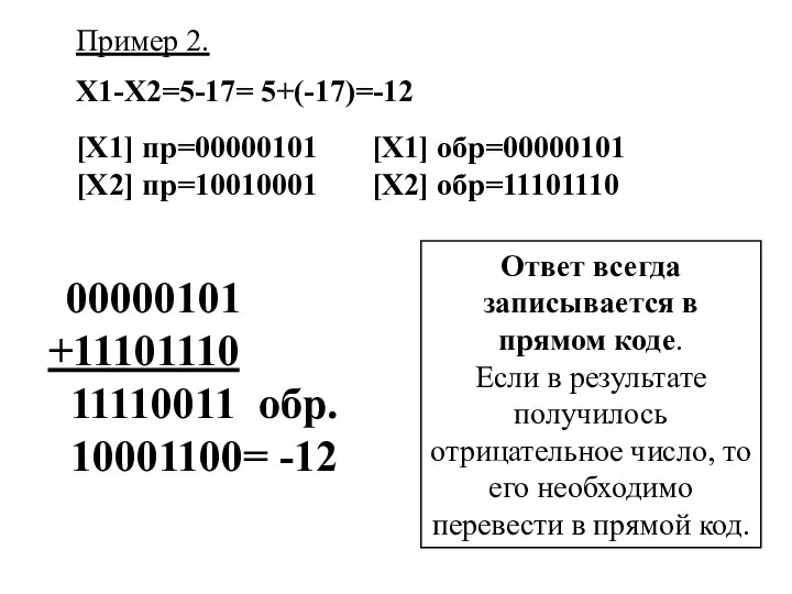 Пример 2. Х1-Х2=5-17= 5+(-17)=-12 [Х1] пр=00000101 [Х1] обр=00000101 [Х2] пр=10010001 [Х2] обр=11101110