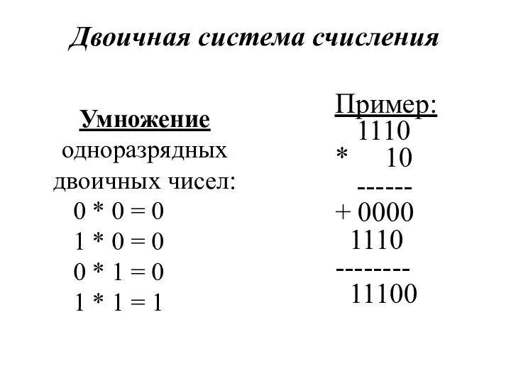 Двоичная система счисления Умножение одноразрядных двоичных чисел: 0 * 0 = 0